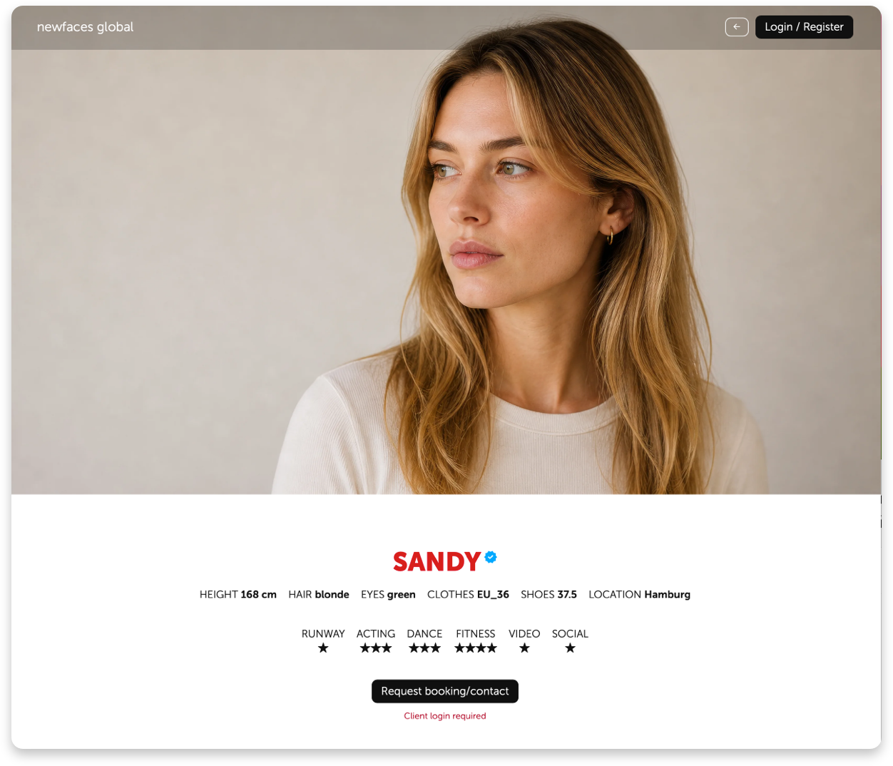 newfaces sedcard dummy